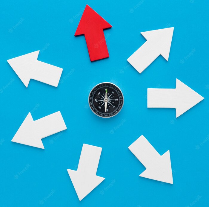 Top view of compass with arrows